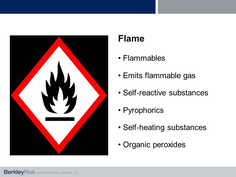Flame Flammables Emits flammable gas Self ‐ reactive substances Pyrophorics Self ‐ heating substances Organic peroxides