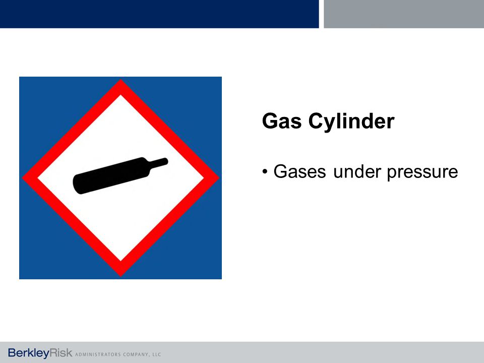 Gas Cylinder Gases under pressure