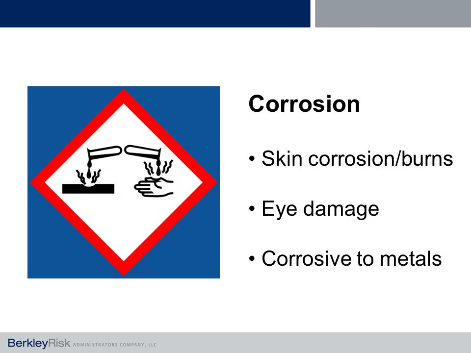 Corrosion Skin corrosion/burns Eye damage Corrosive to metals