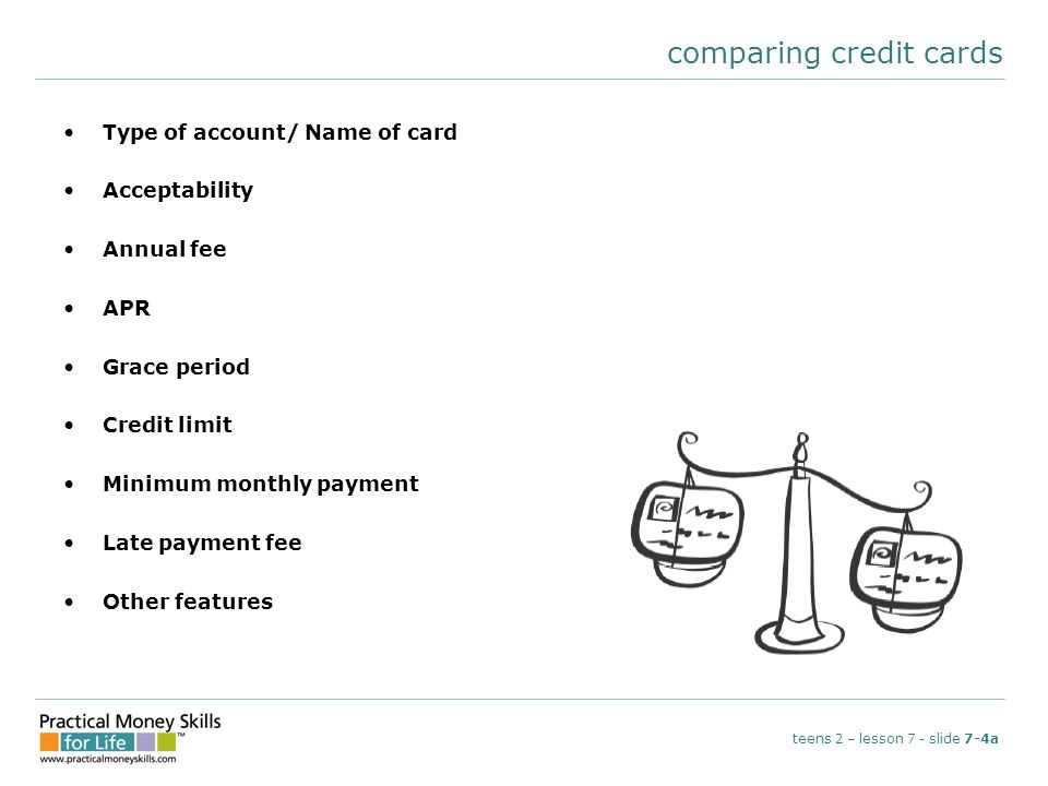 comparing credit cards Type of account/ Name of card Acceptability Annual fee APR Grace period Credit limit Minimum monthly payment Late payment fee Other features teens 2 – lesson 7 - slide 7-4a