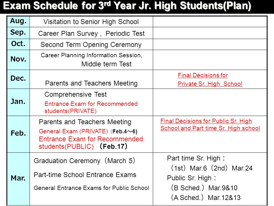 Exam Schedule for 3 rd Year Jr. High Students(Plan) Aug.