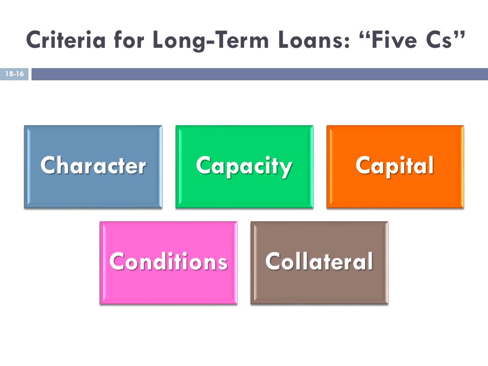 Criteria for Long-Term Loans: Five Cs CharacterCapacityCapital ConditionsCollateral 18-16