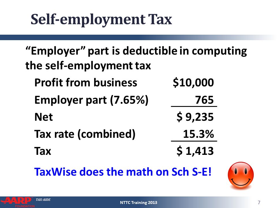 Self Employment Tax Chart