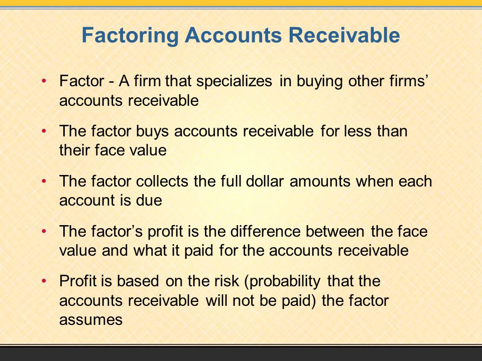 Factoring Accounts Receivable Factor - A firm that specializes in buying other firms’ accounts receivable The factor buys accounts receivable for less than their face value The factor collects the full dollar amounts when each account is due The factor’s profit is the difference between the face value and what it paid for the accounts receivable Profit is based on the risk (probability that the accounts receivable will not be paid) the factor assumes