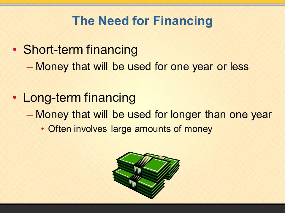 The Need for Financing Short-term financing –Money that will be used for one year or less Long-term financing –Money that will be used for longer than one year Often involves large amounts of money