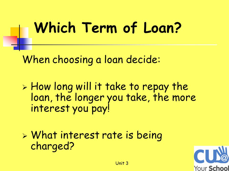 Unit 3 Which Term of Loan.