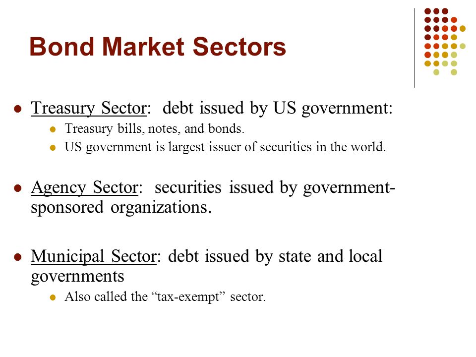 Bond Market Sectors Treasury Sector: debt issued by US government: Treasury bills, notes, and bonds.