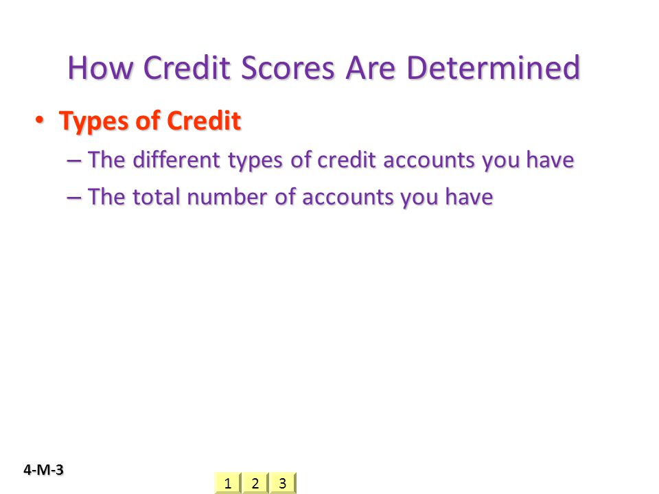 How Credit Scores Are Determined Types of Credit Types of Credit – The different types of credit accounts you have – The total number of accounts you have 4-M-3 321