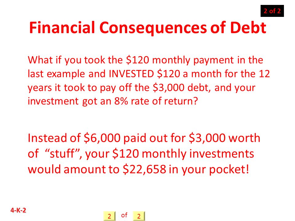 4-K-2 What if you took the $120 monthly payment in the last example and INVESTED $120 a month for the 12 years it took to pay off the $3,000 debt, and your investment got an 8% rate of return.