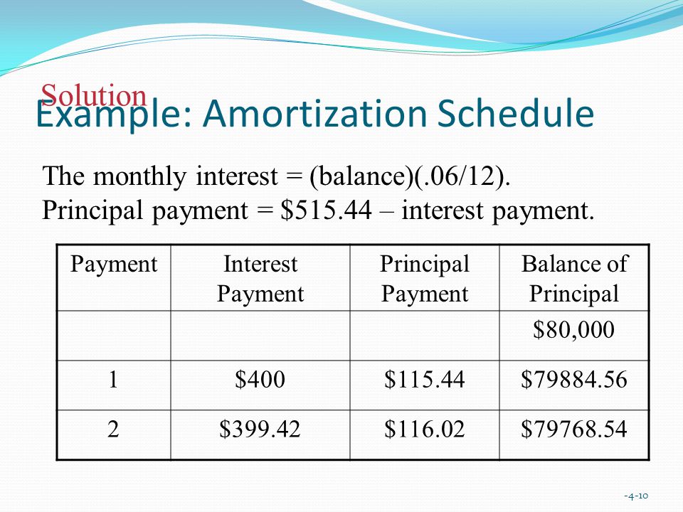 Example: Amortization Schedule The monthly interest = (balance)(.06/12).
