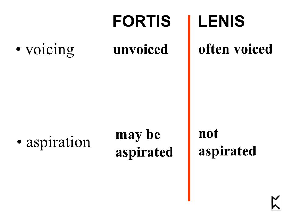 FORTISLENIS voicing unvoiced often voiced aspiration not aspirated may be aspirated