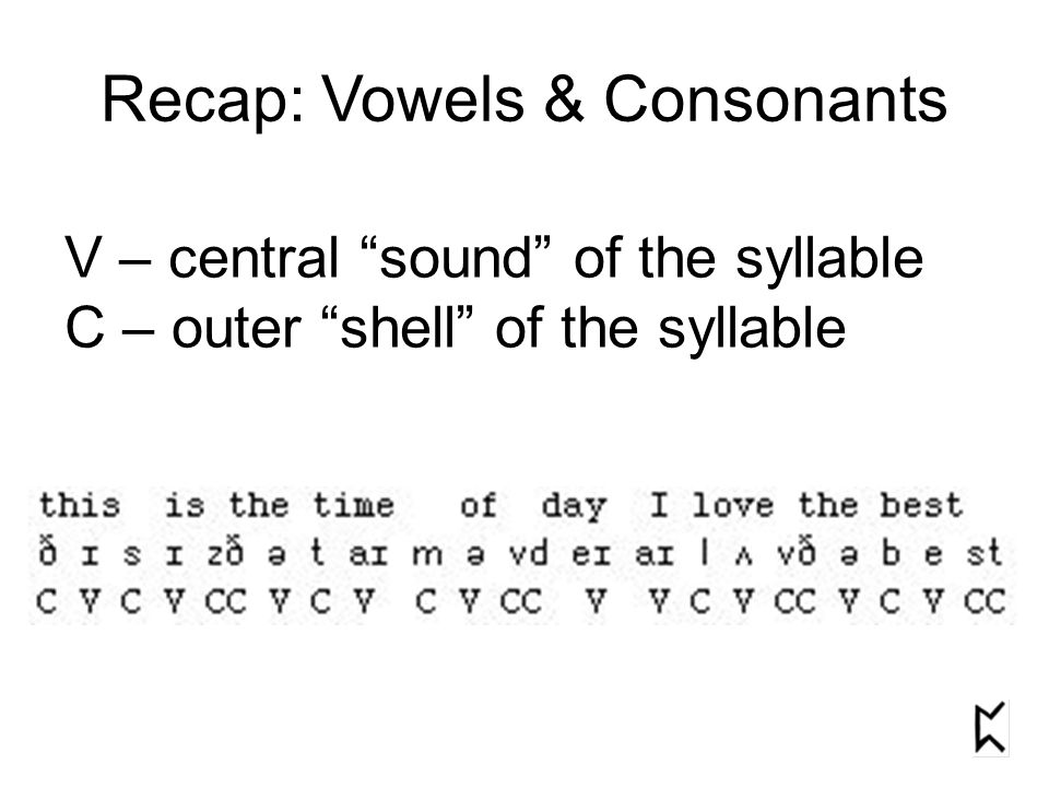 Recap: Vowels & Consonants V – central sound of the syllable C – outer shell of the syllable