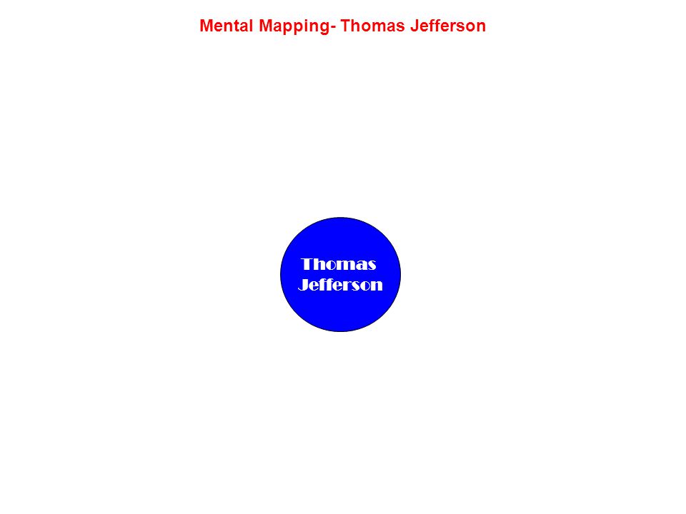 Mental Mapping- Thomas Jefferson Thomas Jefferson