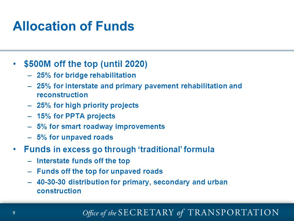 9 Allocation of Funds $500M off the top (until 2020) –25% for bridge rehabilitation –25% for interstate and primary pavement rehabilitation and reconstruction –25% for high priority projects –15% for PPTA projects –5% for smart roadway improvements –5% for unpaved roads Funds in excess go through ‘traditional’ formula –Interstate funds off the top –Funds off the top for unpaved roads – distribution for primary, secondary and urban construction