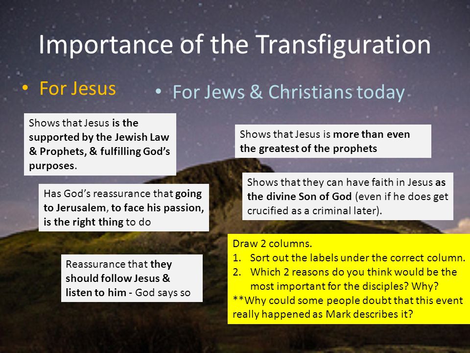 Importance of the Transfiguration For Jesus For Jews & Christians today Draw 2 columns.