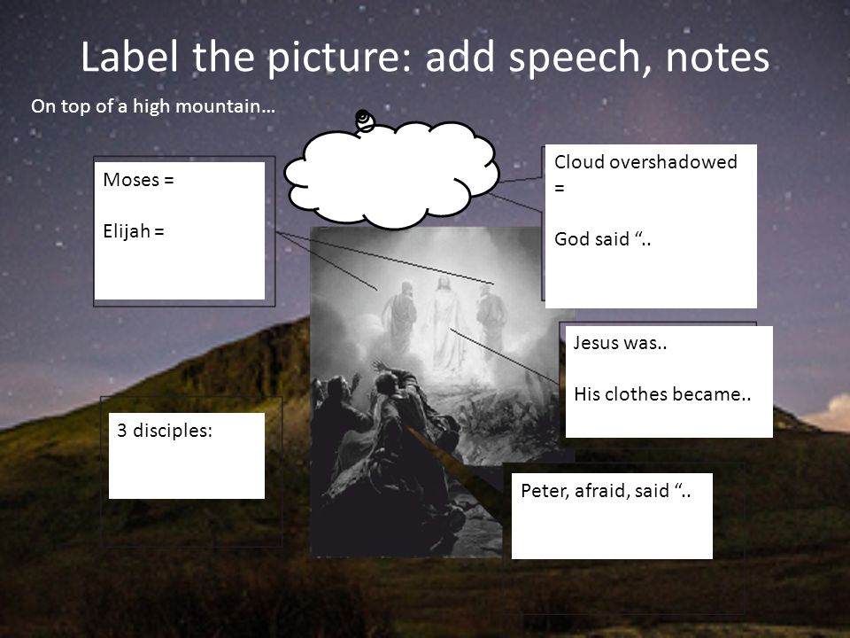 Label the picture: add speech, notes Cloud overshadowed = God said ..