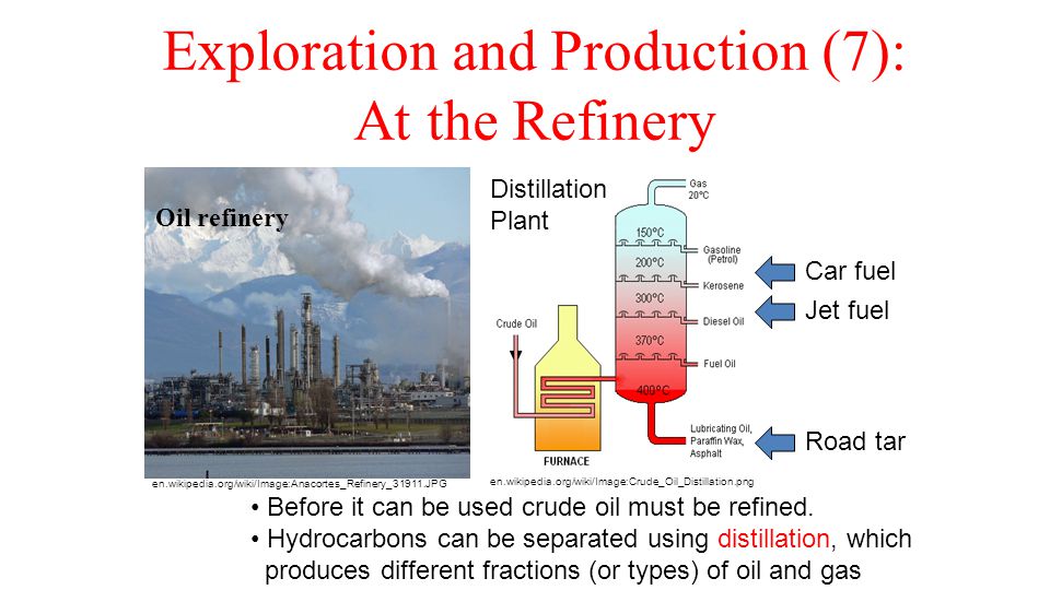 Exploration and Production (7): At the Refinery Before it can be used crude oil must be refined.