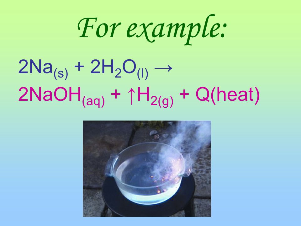 Chemical changes (reactions) are shown with symbols and formulas is called chemical equation.