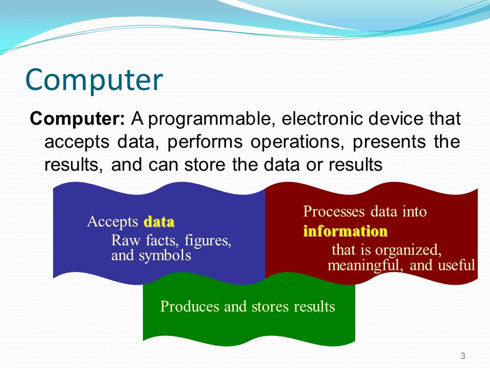 Computer Computer: A programmable, electronic device that accepts data, performs operations, presents the results, and can store the data or results Produces and stores results information Processes data into information that is organized, meaningful, and useful data Accepts data Raw facts, figures, and symbols 3