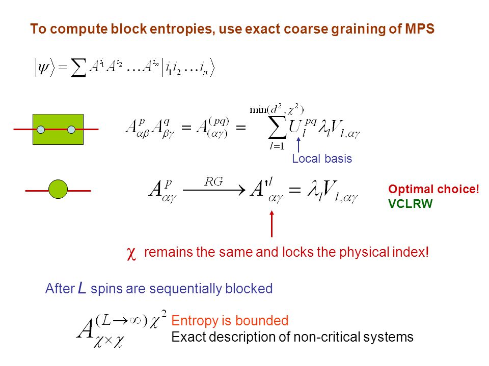 To compute block entropies, use exact coarse graining of MPS Optimal choice.