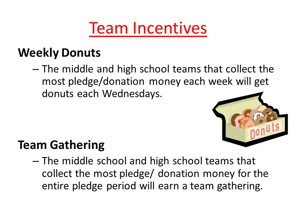 Team Incentives Weekly Donuts – The middle and high school teams that collect the most pledge/donation money each week will get donuts each Wednesdays.