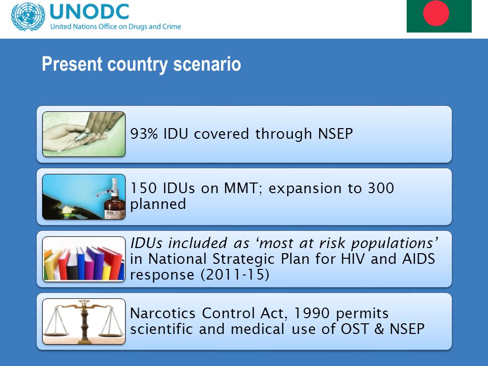 Present country scenario 93% IDU covered through NSEP 150 IDUs on MMT; expansion to 300 planned IDUs included as ‘most at risk populations’ in National Strategic Plan for HIV and AIDS response ( ) Narcotics Control Act, 1990 permits scientific and medical use of OST & NSEP
