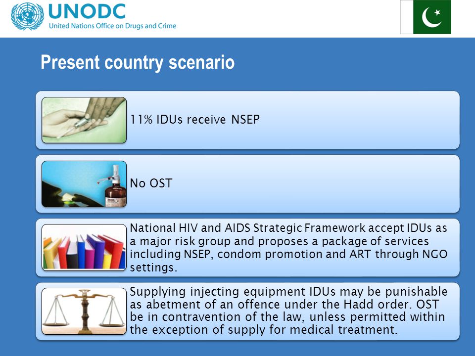 Present country scenario 11% IDUs receive NSEP No OST National HIV and AIDS Strategic Framework accept IDUs as a major risk group and proposes a package of services including NSEP, condom promotion and ART through NGO settings.