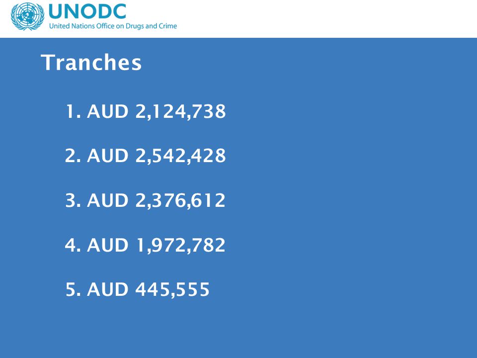 1. AUD 2,124, AUD 2,542, AUD 2,376, AUD 1,972, AUD 445,555 Tranches