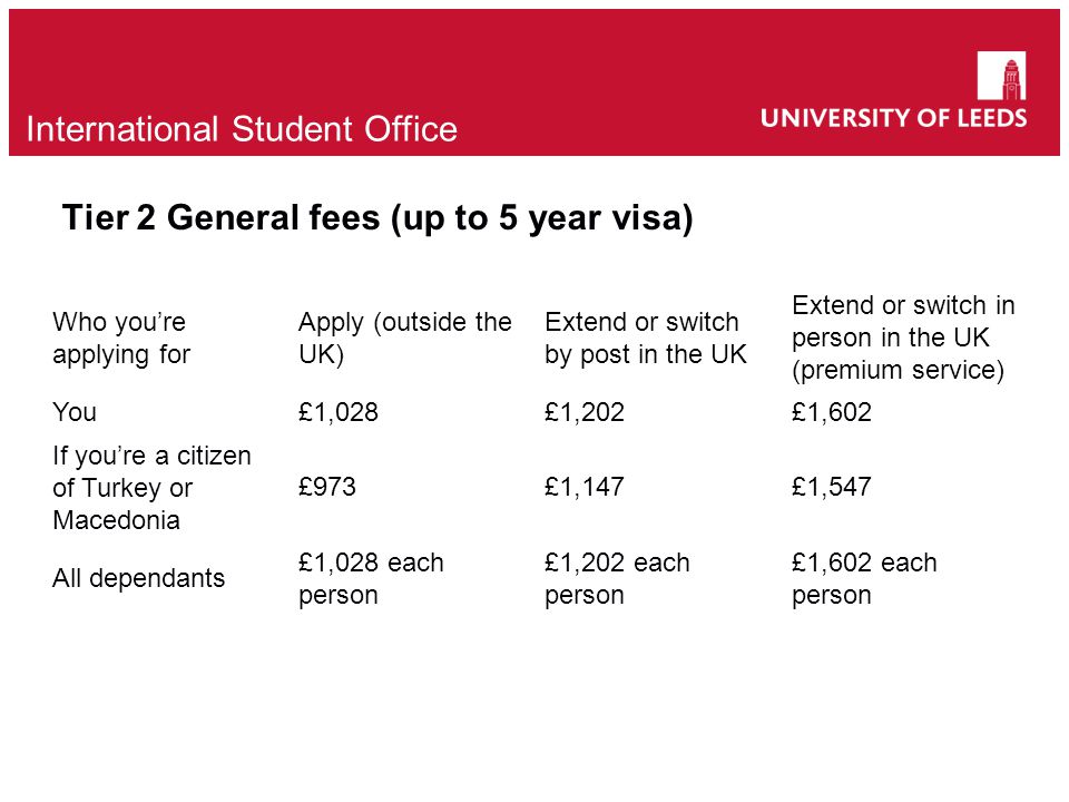Tier 2 General fees (up to 5 year visa) International Student Office Who you’re applying for Apply (outside the UK) Extend or switch by post in the UK Extend or switch in person in the UK (premium service) You£1,028£1,202£1,602 If you’re a citizen of Turkey or Macedonia £973£1,147£1,547 All dependants £1,028 each person £1,202 each person £1,602 each person