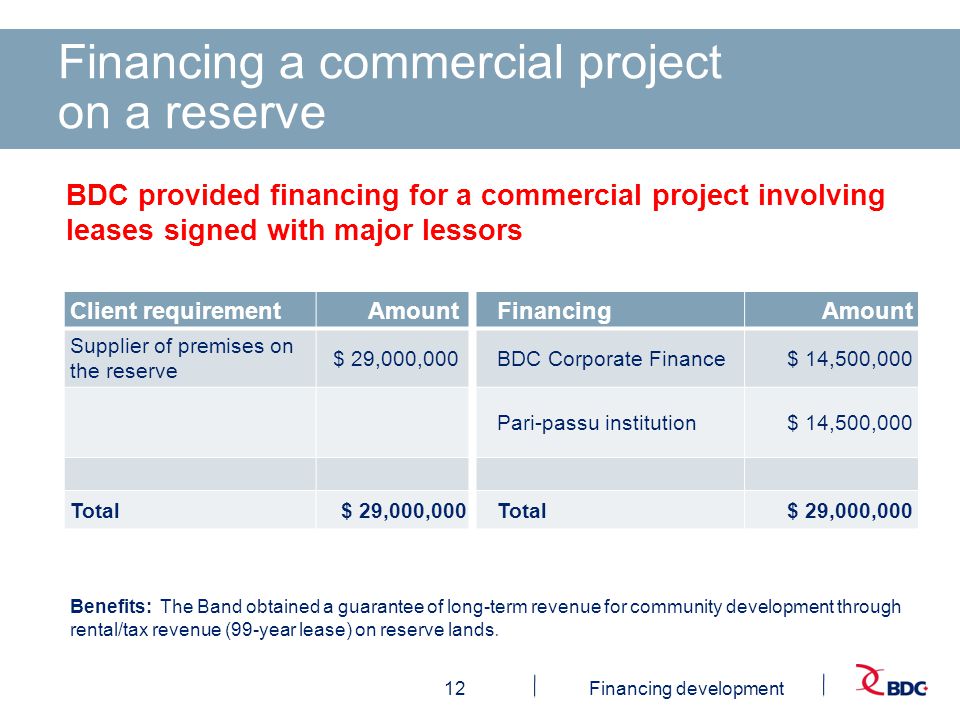 12Financing development Financing a commercial project on a reserve Benefits: The Band obtained a guarantee of long-term revenue for community development through rental/tax revenue (99-year lease) on reserve lands.