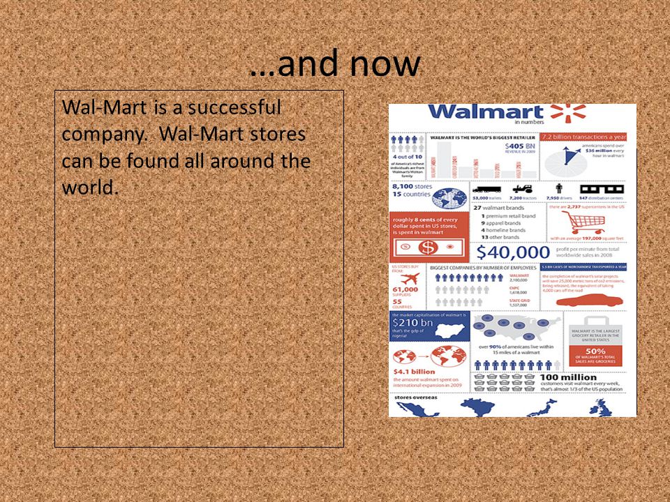…and now Wal-Mart is a successful company. Wal-Mart stores can be found all around the world.