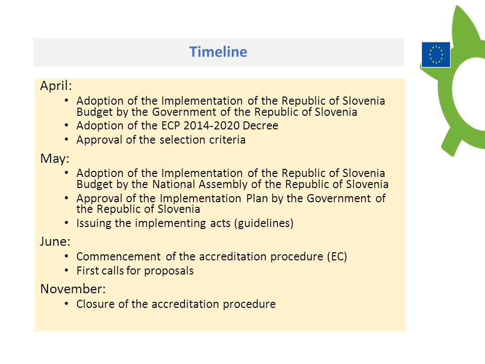 Timeline April: Adoption of the Implementation of the Republic of Slovenia Budget by the Government of the Republic of Slovenia Adoption of the ECP Decree Approval of the selection criteria May: Adoption of the Implementation of the Republic of Slovenia Budget by the National Assembly of the Republic of Slovenia Approval of the Implementation Plan by the Government of the Republic of Slovenia Issuing the implementing acts (guidelines) June: Commencement of the accreditation procedure (EC) First calls for proposals November: Closure of the accreditation procedure