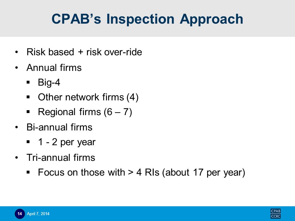 CPAB’s Inspection Approach Risk based + risk over-ride Annual firms  Big-4  Other network firms (4)  Regional firms (6 – 7) Bi-annual firms  per year Tri-annual firms  Focus on those with > 4 RIs (about 17 per year) April 7,