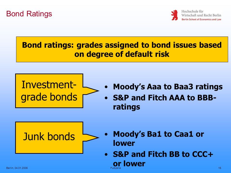 Berlin, Fußzeile15 Bond Ratings Bond ratings: grades assigned to bond issues based on degree of default risk Investment- grade bonds Moody’s Aaa to Baa3 ratings S&P and Fitch AAA to BBB- ratings Junk bonds Moody’s Ba1 to Caa1 or lower S&P and Fitch BB to CCC+ or lower