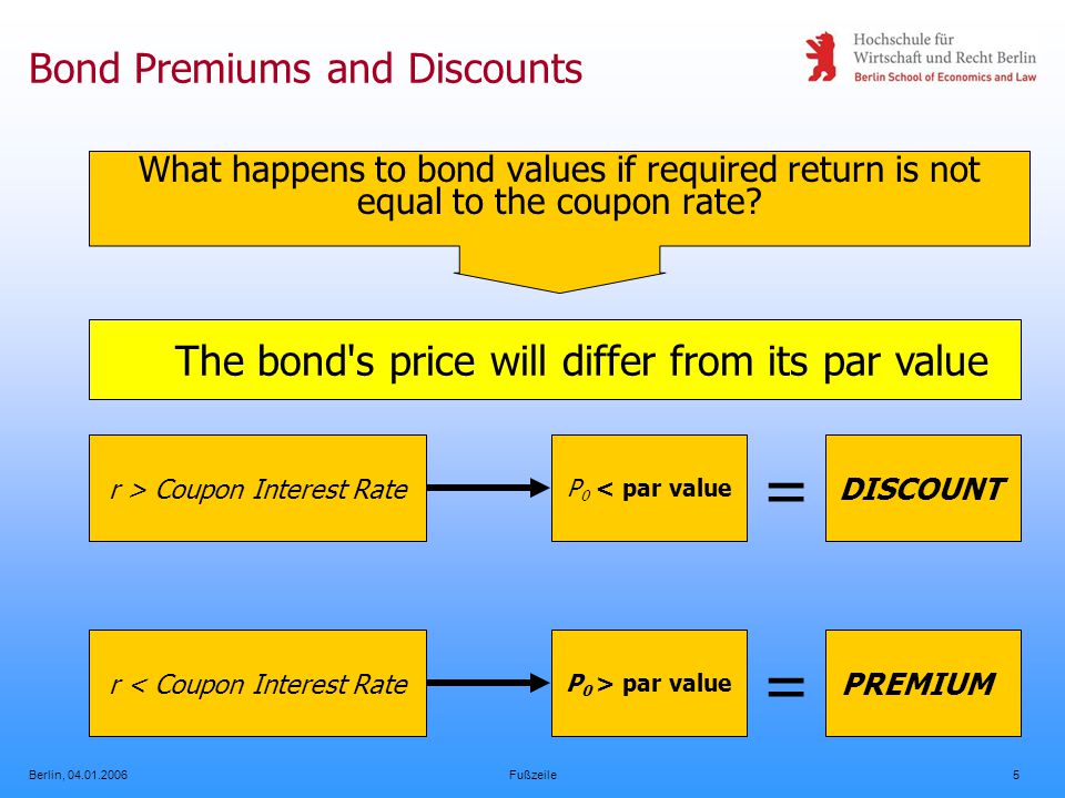 Berlin, Fußzeile5 Bond Premiums and Discounts What happens to bond values if required return is not equal to the coupon rate.
