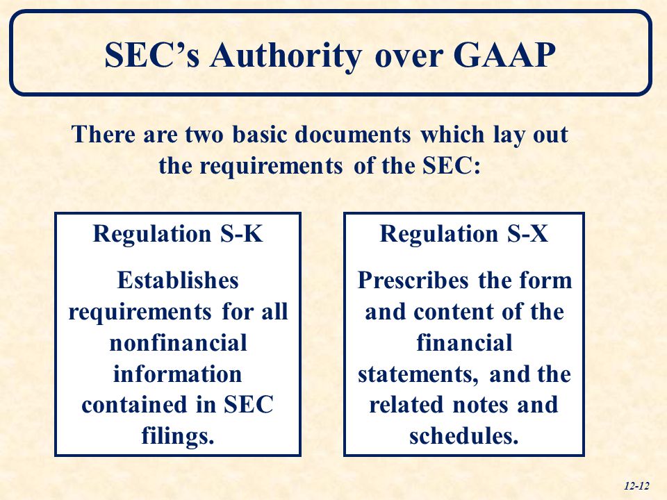 SEC’s Authority over GAAP Regulation S-K Establishes requirements for all nonfinancial information contained in SEC filings.