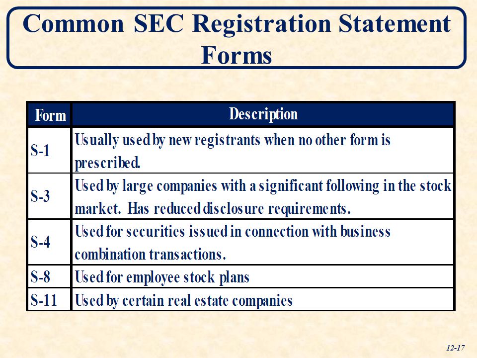 Common SEC Registration Statement Forms 12-17