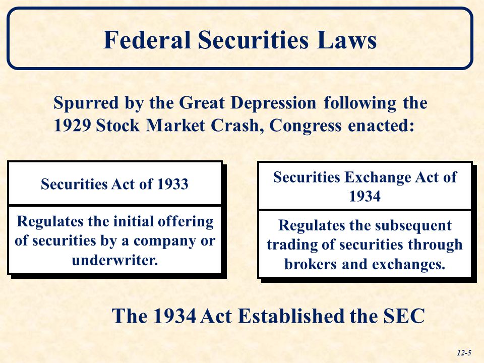 Securities Exchange Act of 1934 Securities Act of 1933 Federal Securities Laws Regulates the initial offering of securities by a company or underwriter.