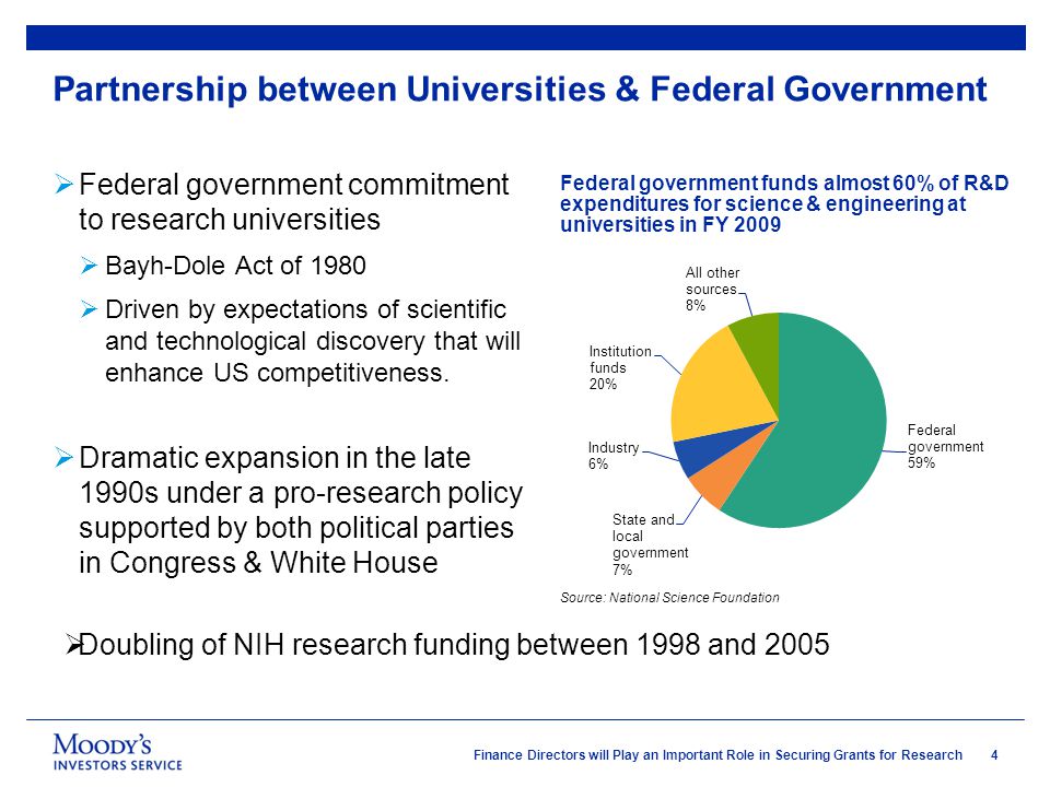 4 Finance Directors will Play an Important Role in Securing Grants for Research Partnership between Universities & Federal Government  Federal government commitment to research universities  Bayh-Dole Act of 1980  Driven by expectations of scientific and technological discovery that will enhance US competitiveness.