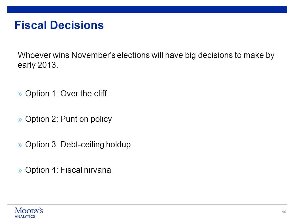 10 Fiscal Decisions Whoever wins November s elections will have big decisions to make by early 2013.