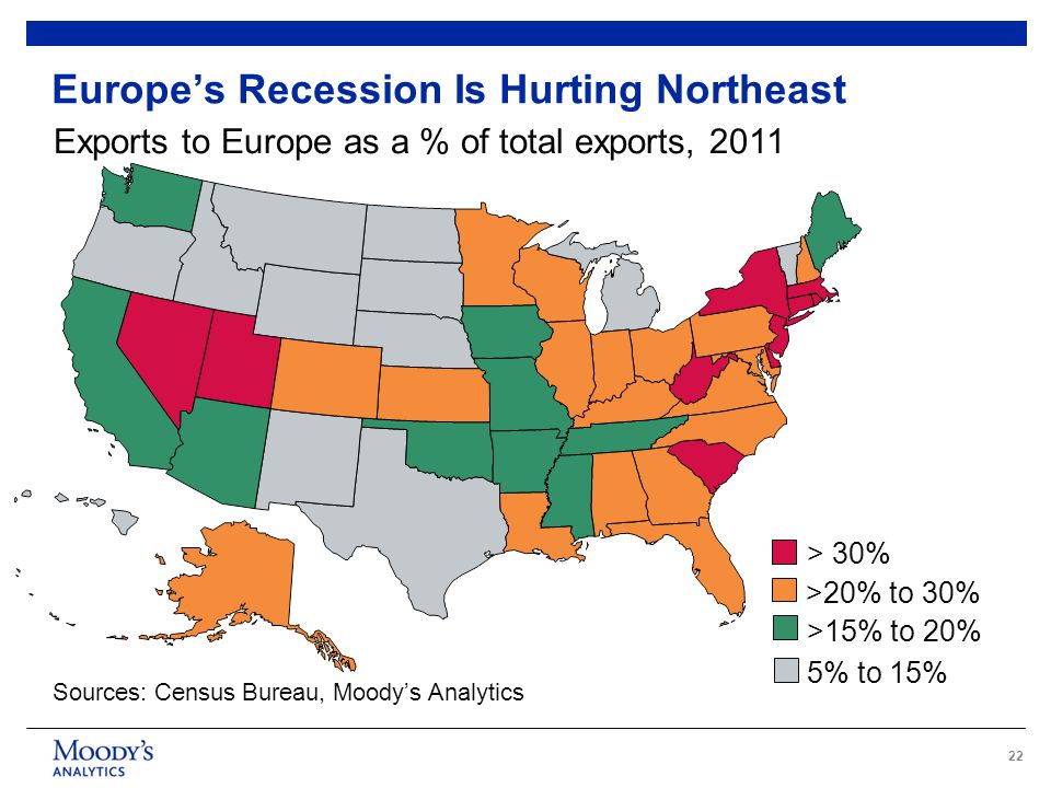 22 Europe’s Recession Is Hurting Northeast Exports to Europe as a % of total exports, 2011 Sources: Census Bureau, Moody’s Analytics >15% to 20% > 30% 5% to 15% >20% to 30%