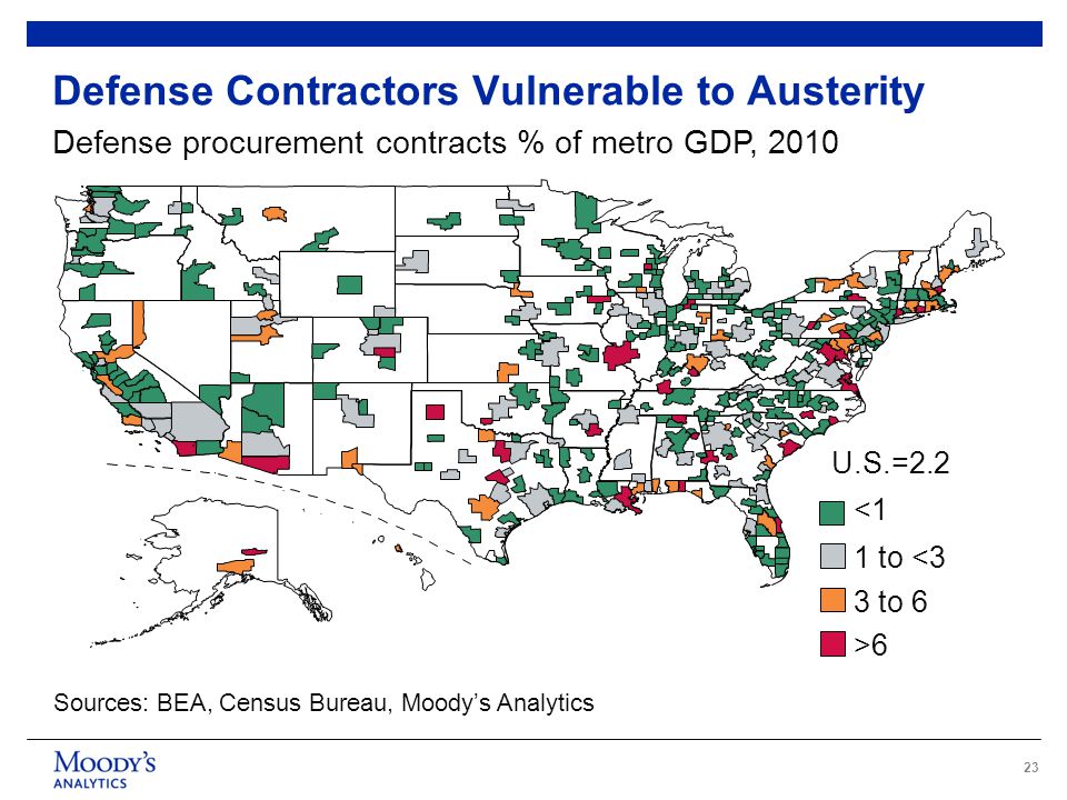 23 Defense Contractors Vulnerable to Austerity Defense procurement contracts % of metro GDP, 2010 Sources: BEA, Census Bureau, Moody’s Analytics <1 1 to <3 3 to 6 >6 U.S.=2.2