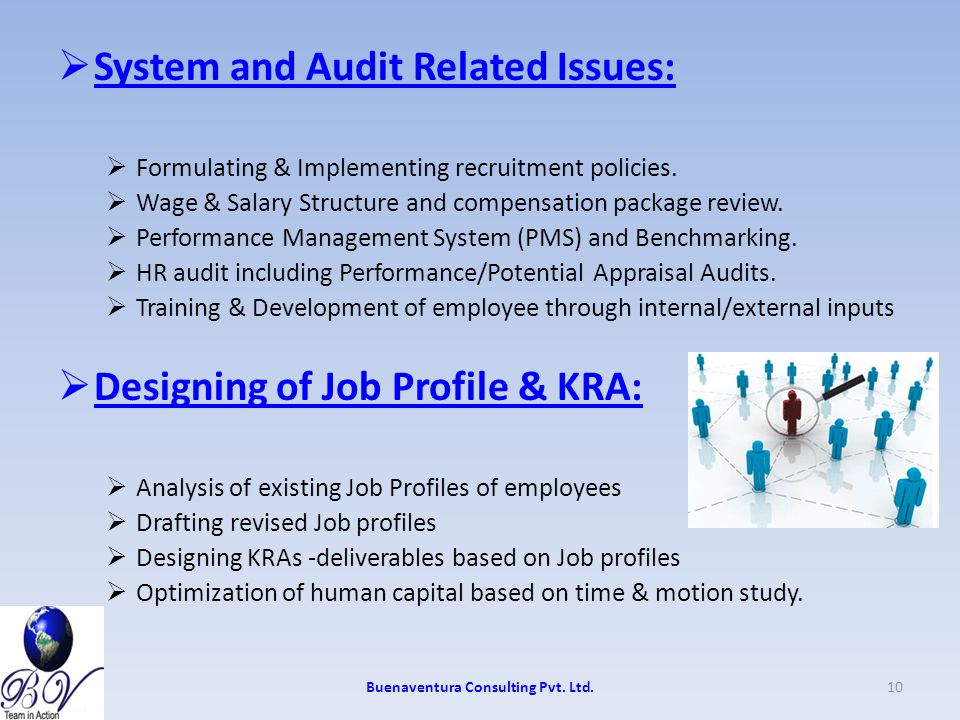  System and Audit Related Issues:  Formulating & Implementing recruitment policies.