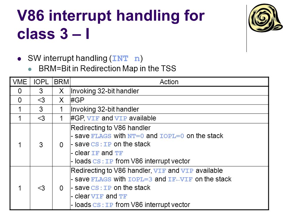 V86 interrupt handling for class 3 – I SW interrupt handling ( INT n ) BRM=Bit in Redirection Map in the TSS VMEIOPLBRMAction 03XInvoking 32-bit handler 0<3<3X#GP 131Invoking 32-bit handler 1<3<31 #GP, VIF and VIP available 130 Redirecting to V86 handler - save FLAGS with NT=0 and IOPL=0 on the stack - save CS:IP on the stack - clear IF and TF - loads CS:IP from V86 interrupt vector 1<3<30 Redirecting to V86 handler, VIF and VIP available - save FLAGS with IOPL=3 and IF←VIF on the stack - save CS:IP on the stack - clear VIF and TF - loads CS:IP from V86 interrupt vector