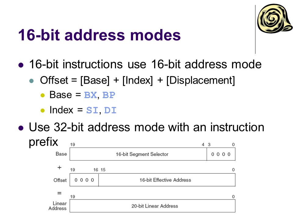 16-bit address modes 16-bit instructions use 16-bit address mode Offset = [Base] + [Index] + [Displacement] Base = BX, BP Index = SI, DI Use 32-bit address mode with an instruction prefix