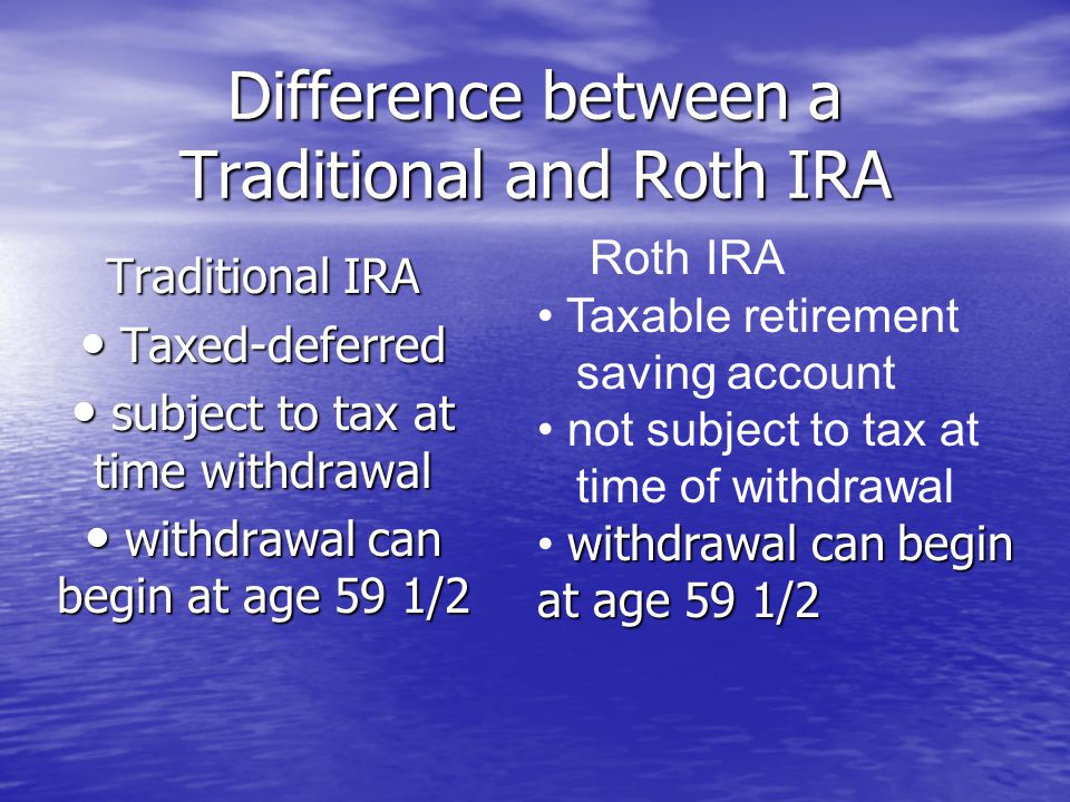 401k And Roth Ira Similarities And Differences Chart