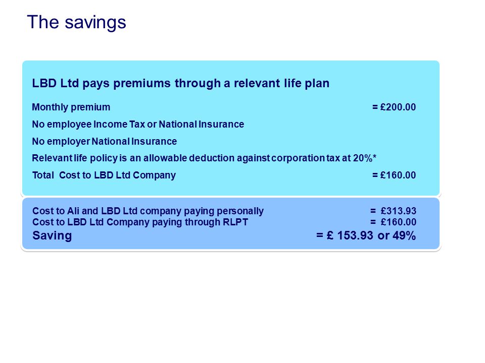 The savings LBD Ltd pays premiums through a relevant life plan Monthly premium = £ No employee Income Tax or National Insurance No employer National Insurance Relevant life policy is an allowable deduction against corporation tax at 20%* Total Cost to LBD Ltd Company = £ LBD Ltd pays premiums through a relevant life plan Monthly premium = £ No employee Income Tax or National Insurance No employer National Insurance Relevant life policy is an allowable deduction against corporation tax at 20%* Total Cost to LBD Ltd Company = £ Cost to Ali and LBD Ltd company paying personally = £ Cost to LBD Ltd Company paying through RLPT = £ Saving = £ or 49% Cost to Ali and LBD Ltd company paying personally = £ Cost to LBD Ltd Company paying through RLPT = £ Saving = £ or 49%