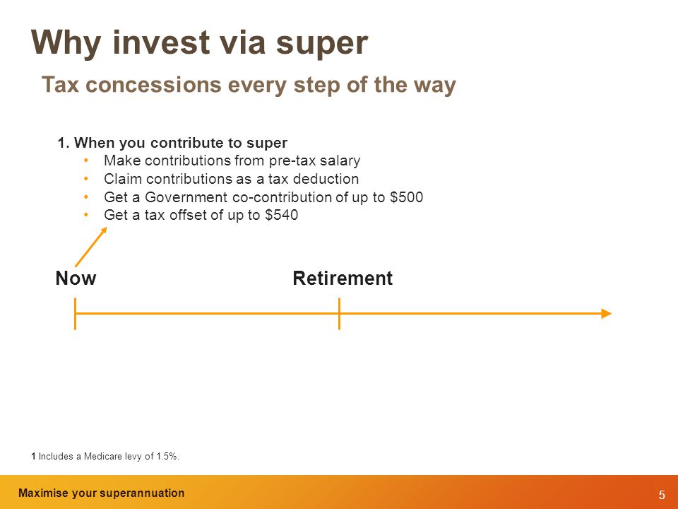 5 Maximise your superannuation and tax benefits Why invest via super Tax concessions every step of the way 1.