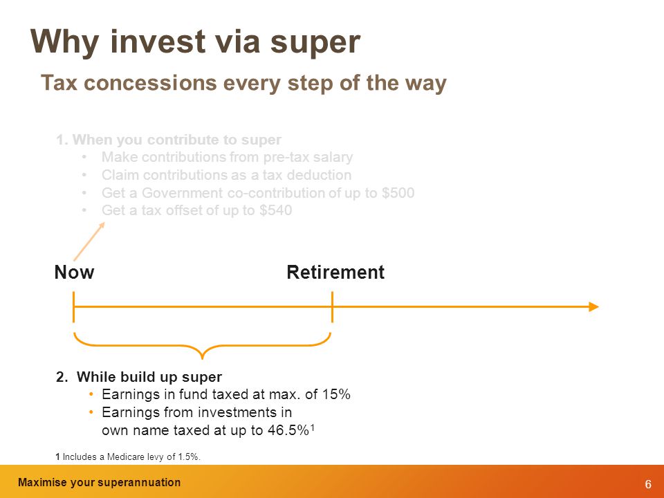 6 Maximise your superannuation and tax benefits Why invest via super Tax concessions every step of the way 1.