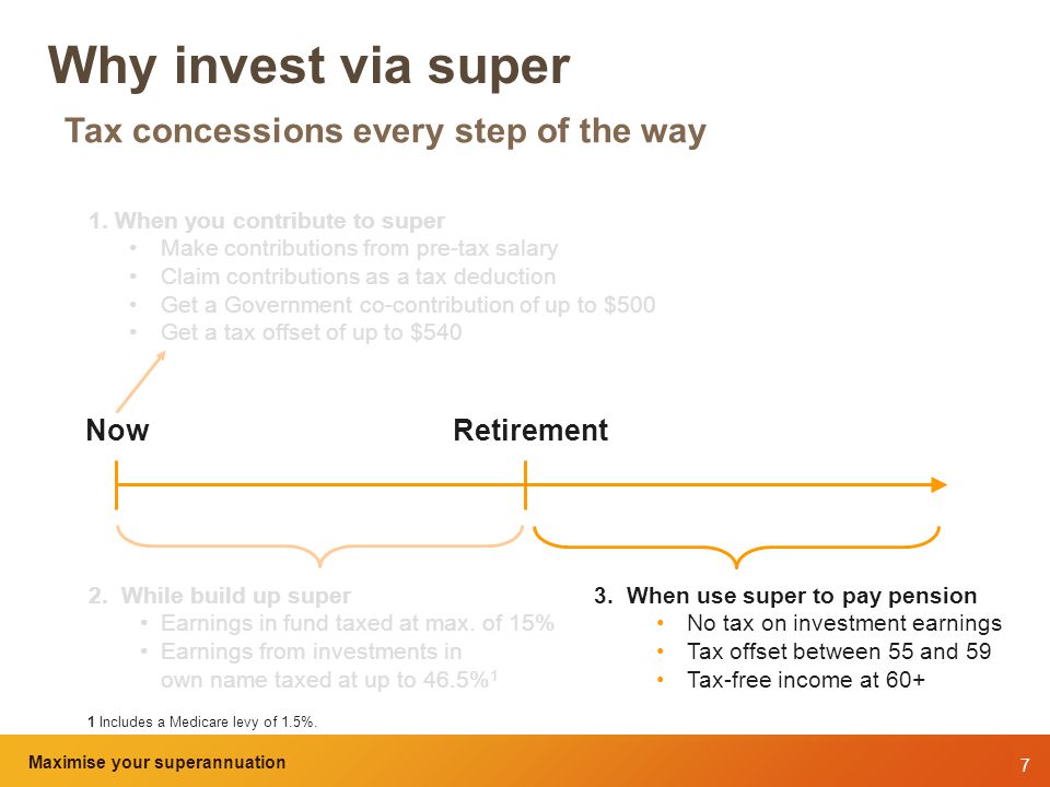 7 Maximise your superannuation and tax benefits Why invest via super Tax concessions every step of the way 1 Includes a Medicare levy of 1.5%.